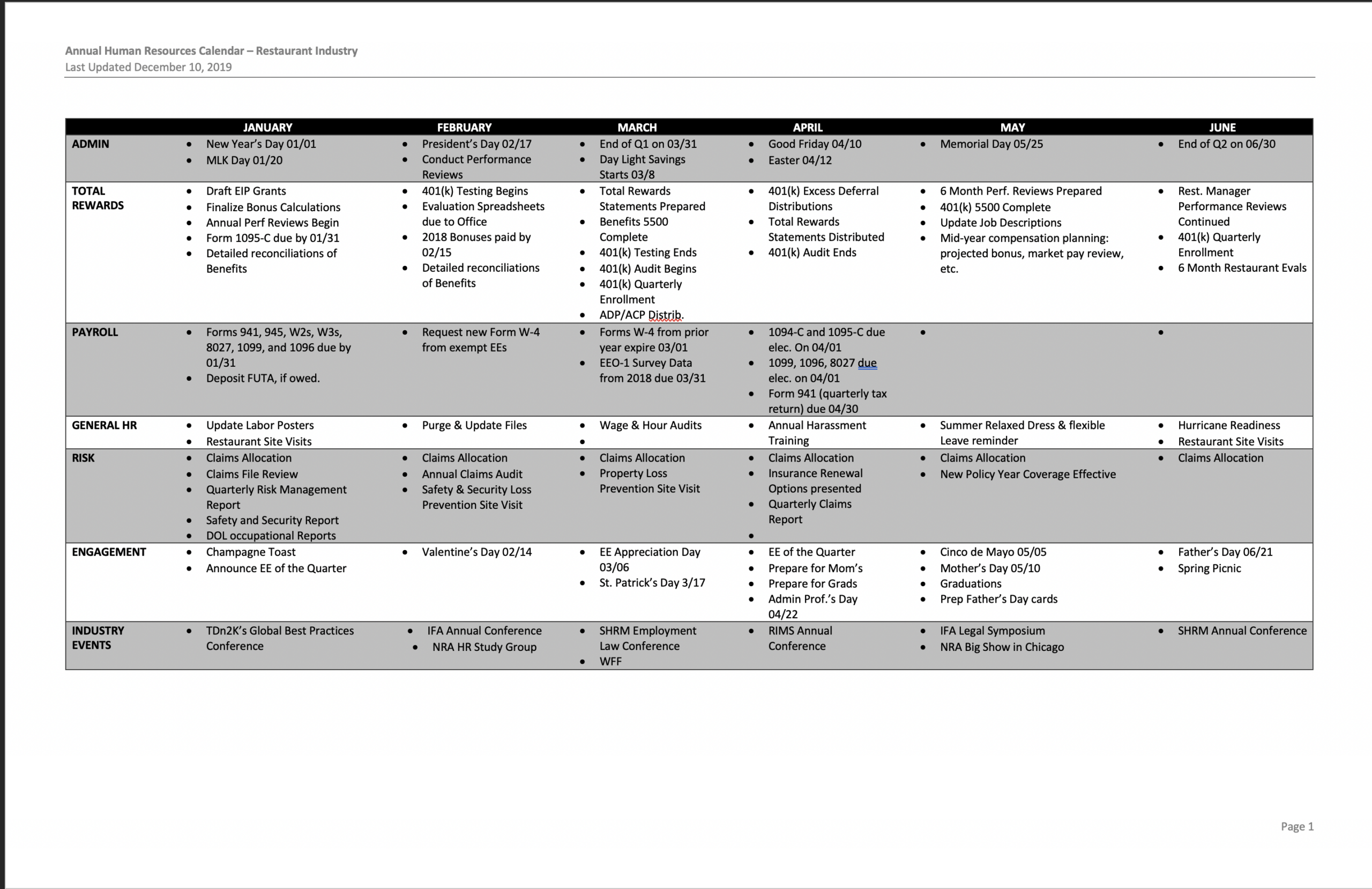 Restaurant HR Calendar