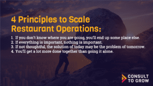 Scaling Restaurant Operations