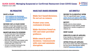 Quick Guide: Managing Restaurant Employee COVID Positive Case