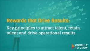 Total Rewards that Drive Results Cover