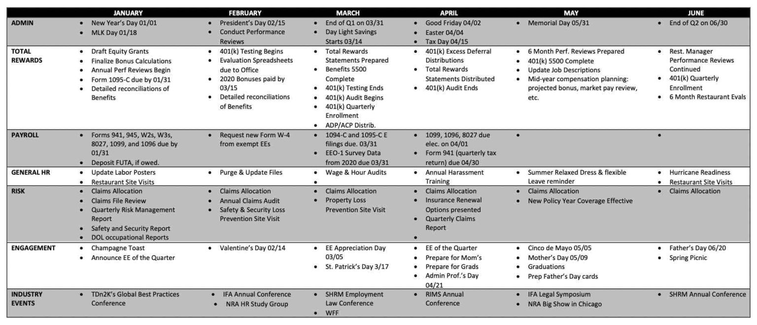 Download our Free 2021 Restaurant HR Calendar Now Consult to Grow