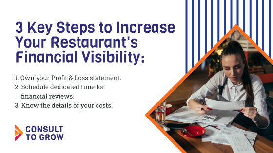 3 Key Steps to Increase Your Restaurant's Financial Visibility
1. Own your Profit & Loss statement. 
2. Schedule dedicated time for financial reviews. 
3. Know the details of your costs.