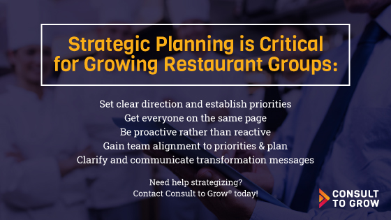 Set clear direction and establish priorities
Get everyone on the same page
Be proactive rather than reactive
Gain team alignment to priorities & plan 
Clarify and communicate critical growth messages 