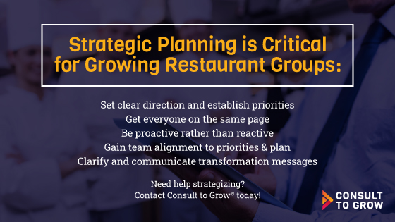 Set clear direction and establish priorities
Get everyone on the same page
Be proactive rather than reactive
Gain team alignment to priorities & plan 
Clarify and communicate critical growth messages