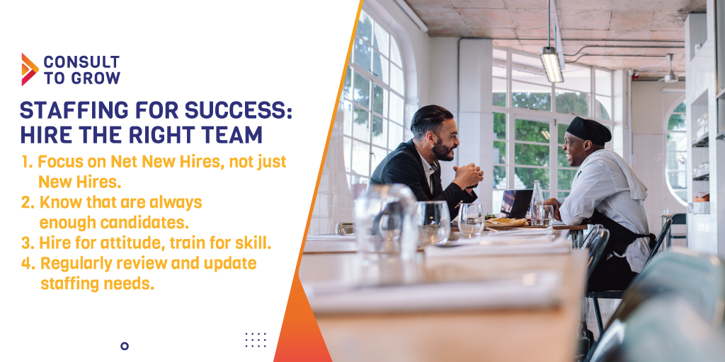Staffing for Success: Hiring the Right TTeam