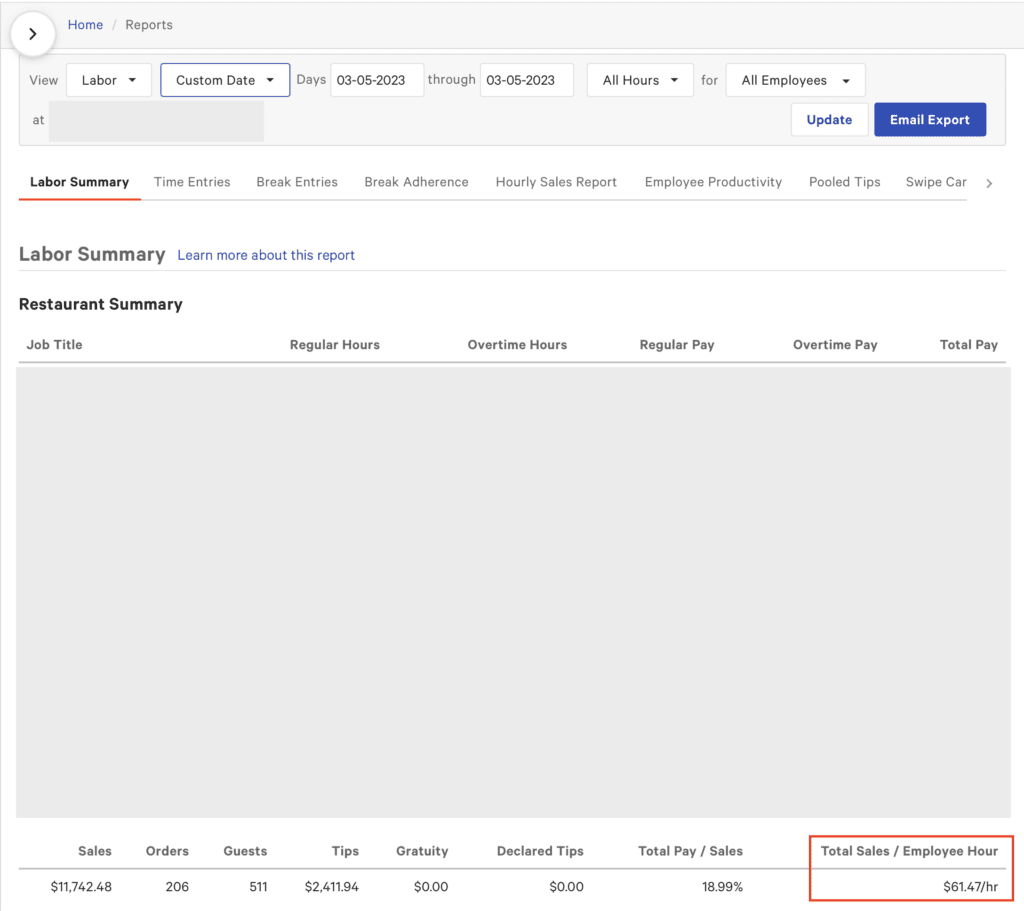 SPLH Report on Toast Labor Summary