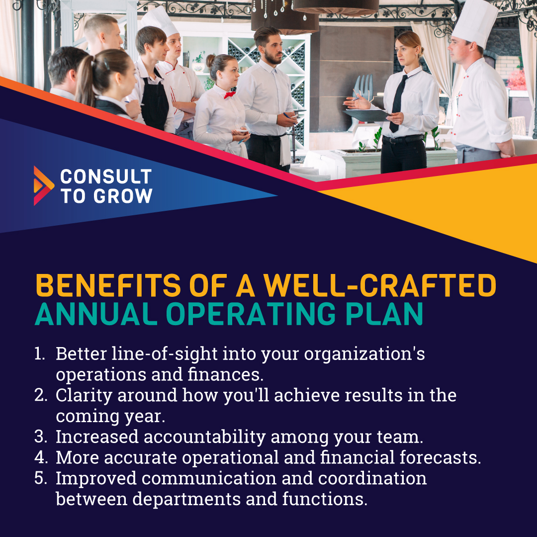 Benefits of a Well-Crafted Annual Operating Plan 1. Better line-of-sight into your organization's operations and finances. 2. Clarity around how you'll achieve results in the coming year. 3. Increased accountability among your team. 4. More accurate operational and financial forecasts. 5. Improved communication and coordination between departments and functions.