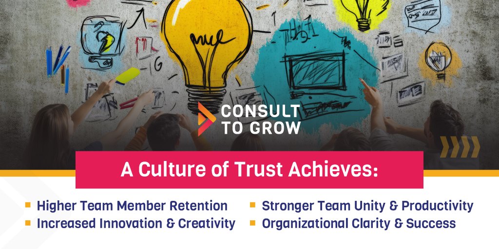A Culture of Trust Achieves: Higher Team Member Retention Increased Innovation & Creativity Stronger Team Unity & Productivity Organizational Clarity & Success
