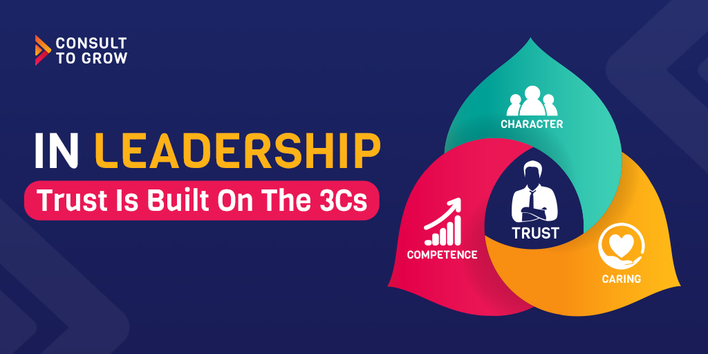In Leadership Trust is Built on the 3Cs